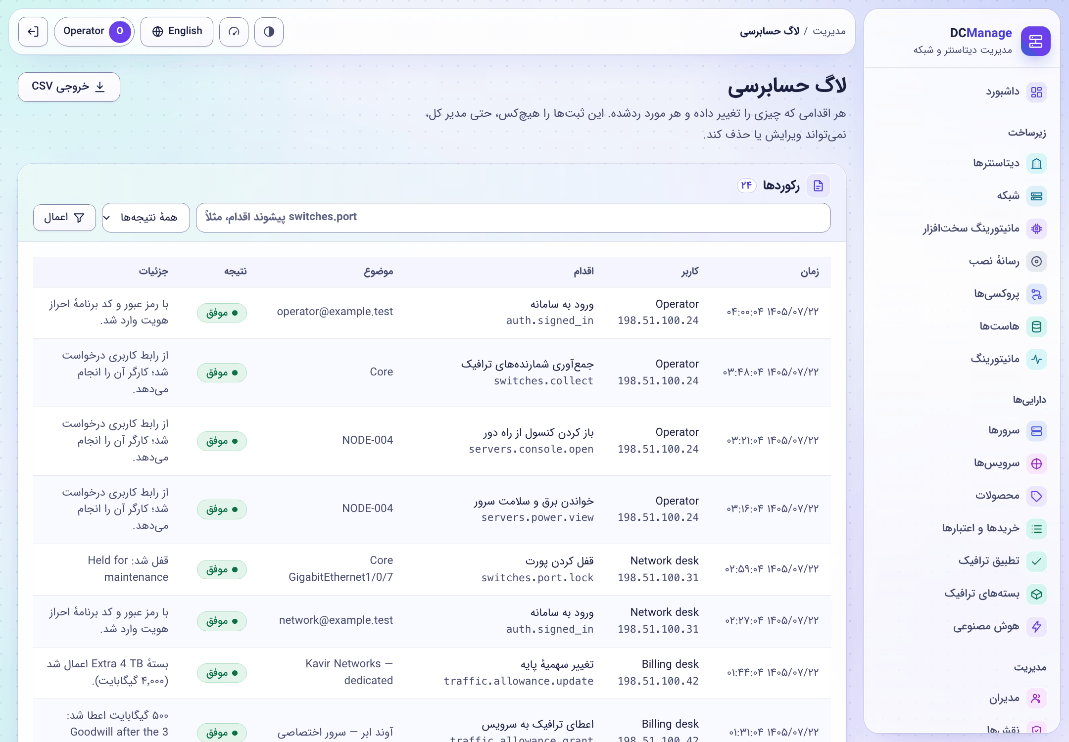 لاگ حسابرسی