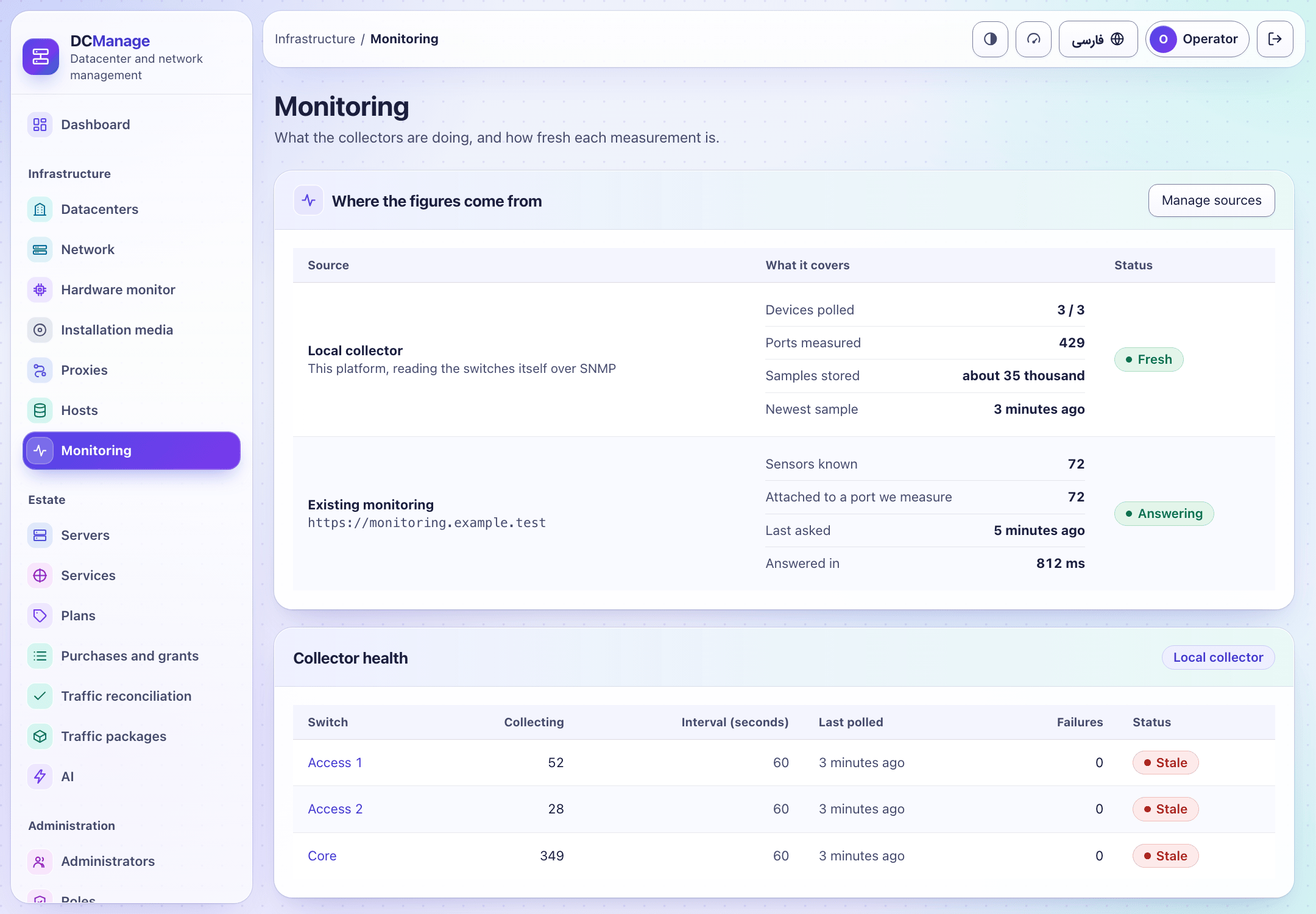 Monitoring